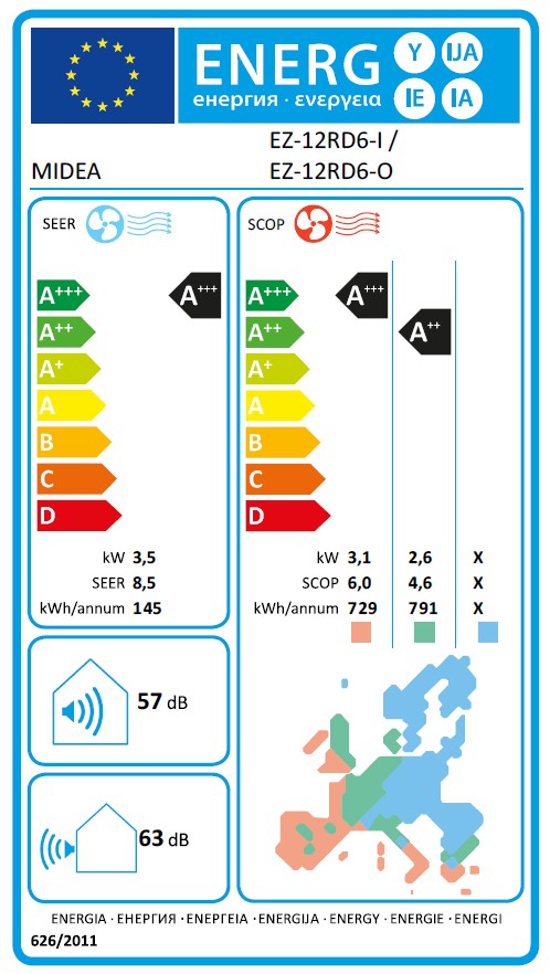 Energielabel