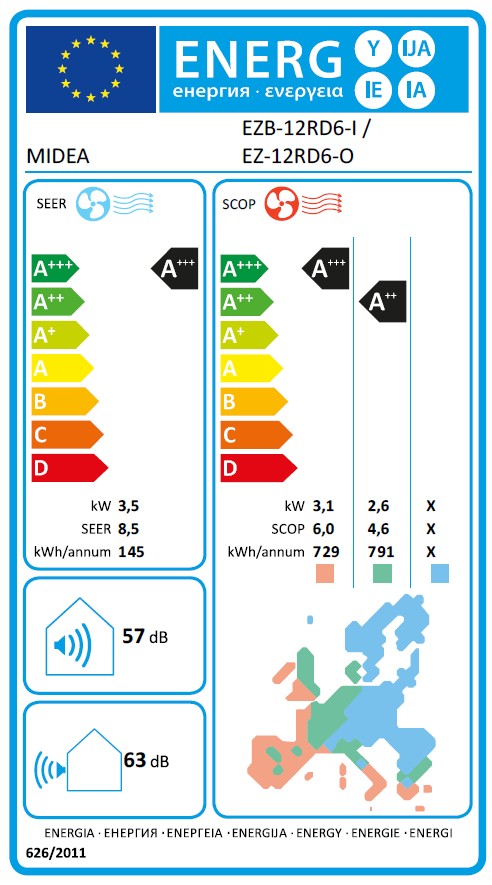 Energielabel
