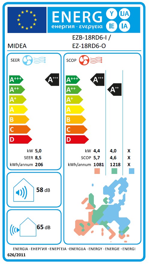 Energielabel