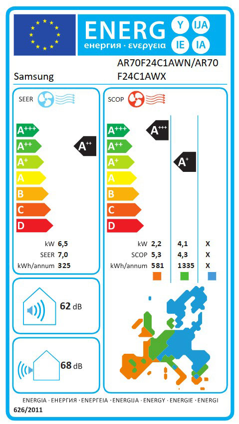 Energielabel