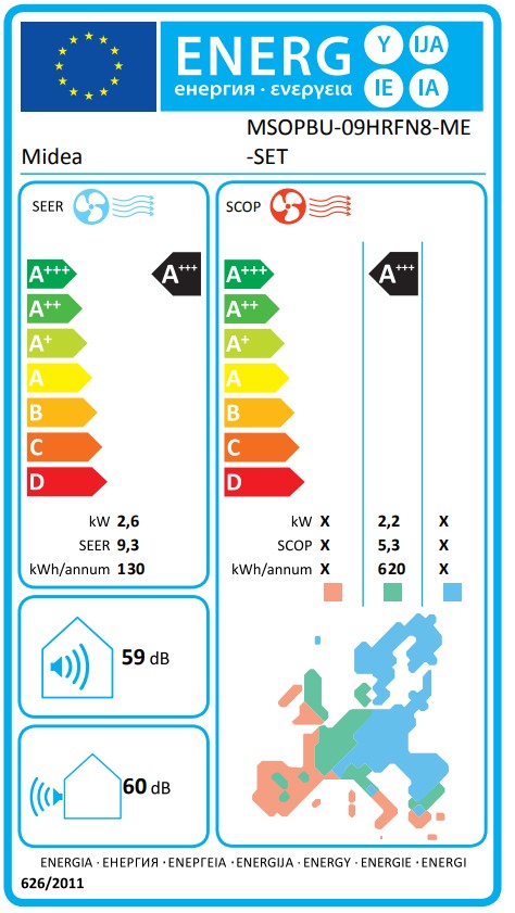 Energielabel