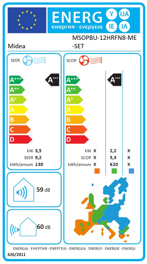 Energielabel