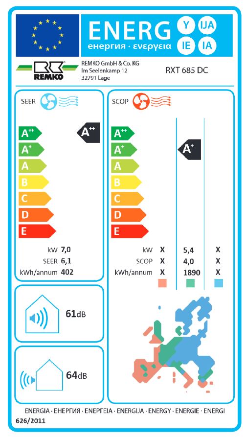 Energielabel