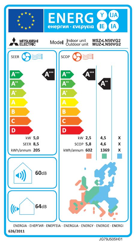 Energielabel