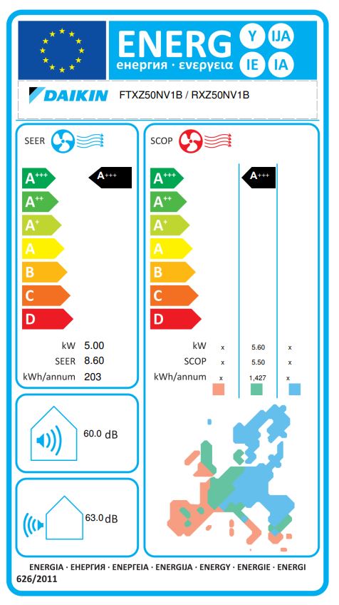 Energielabel